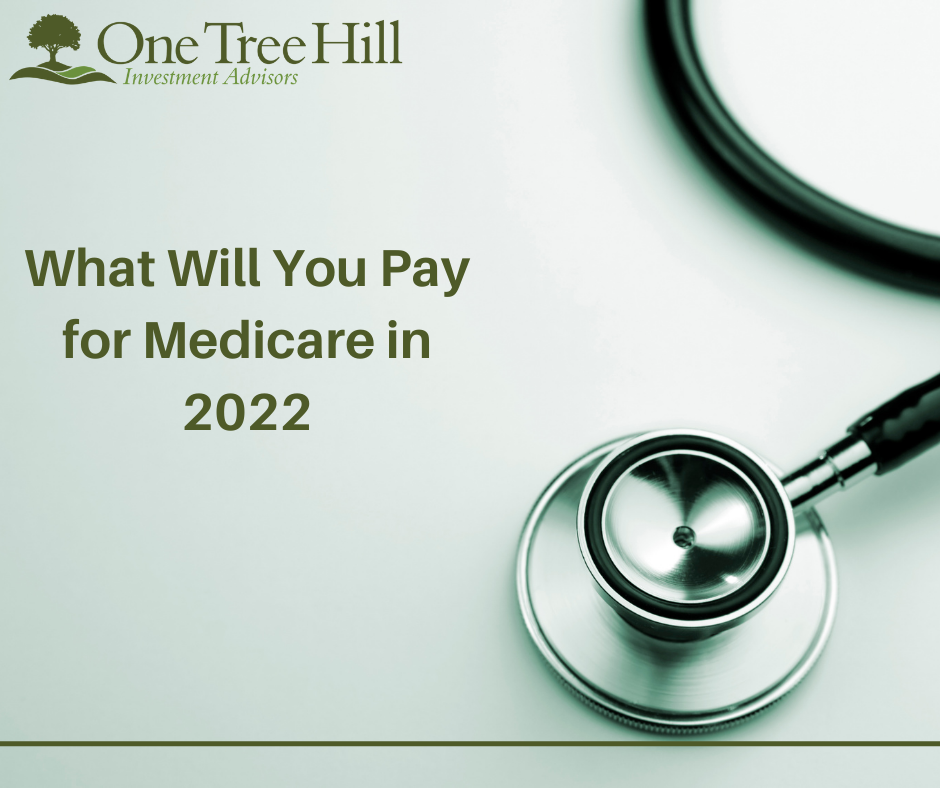What Will You Pay for Medicare in 2022?
