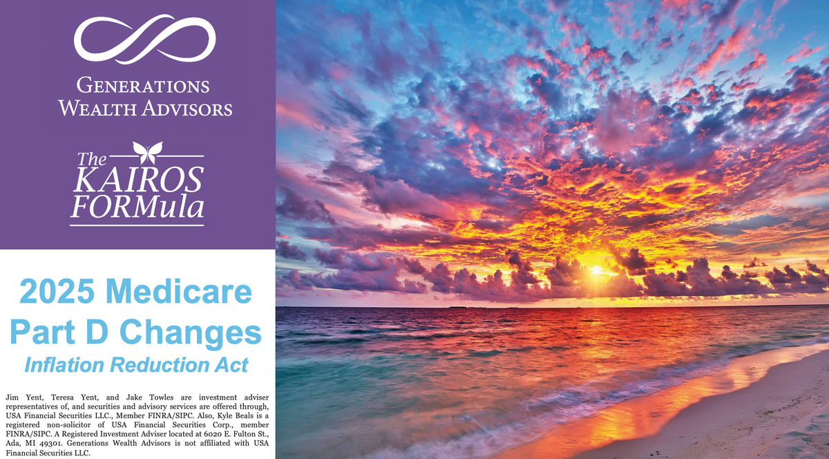 Medicare Annual Enrollment 2025