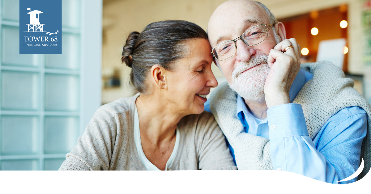 How Secure Is Social Security?