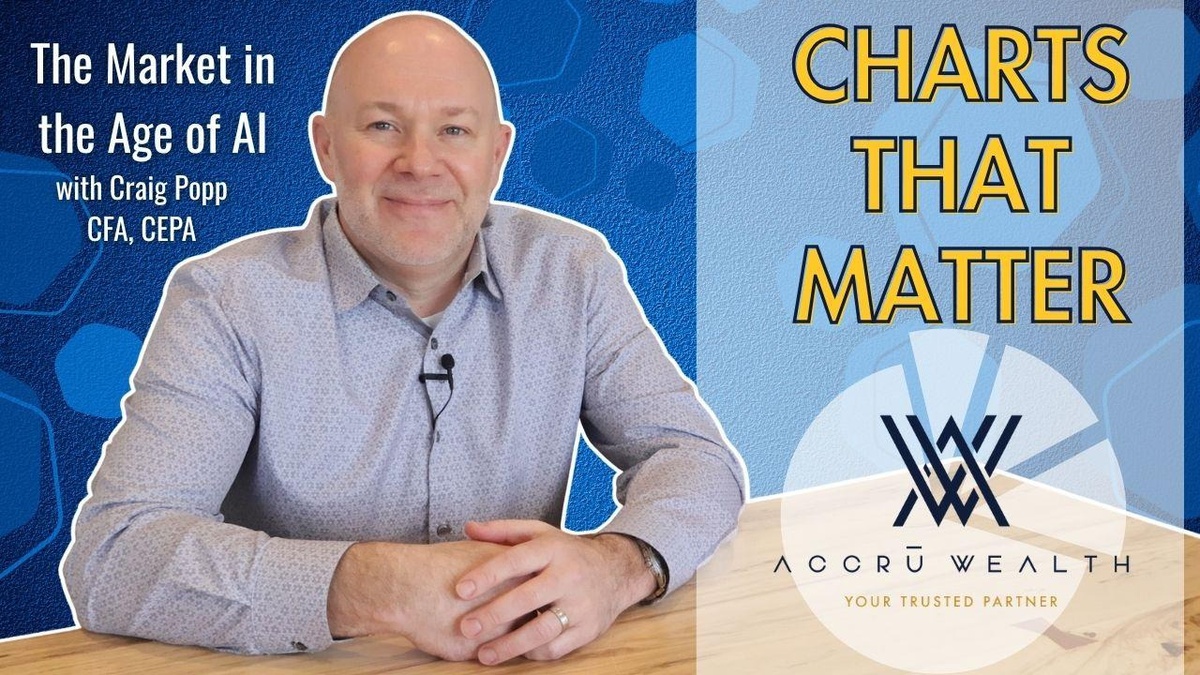 Charts That Matter Ep. 24 The Market in the Age of AI
