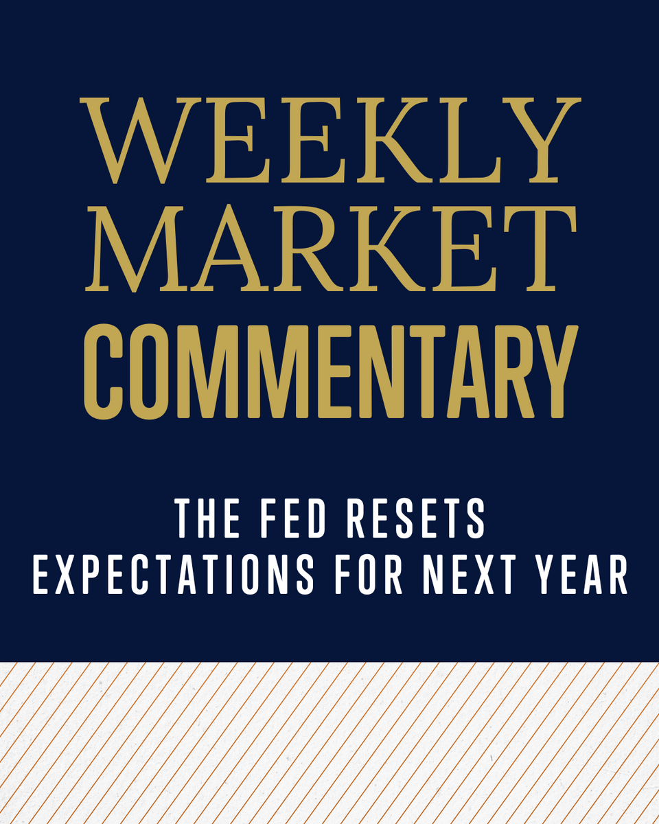 The Fed Resets Expectations for Next Year
