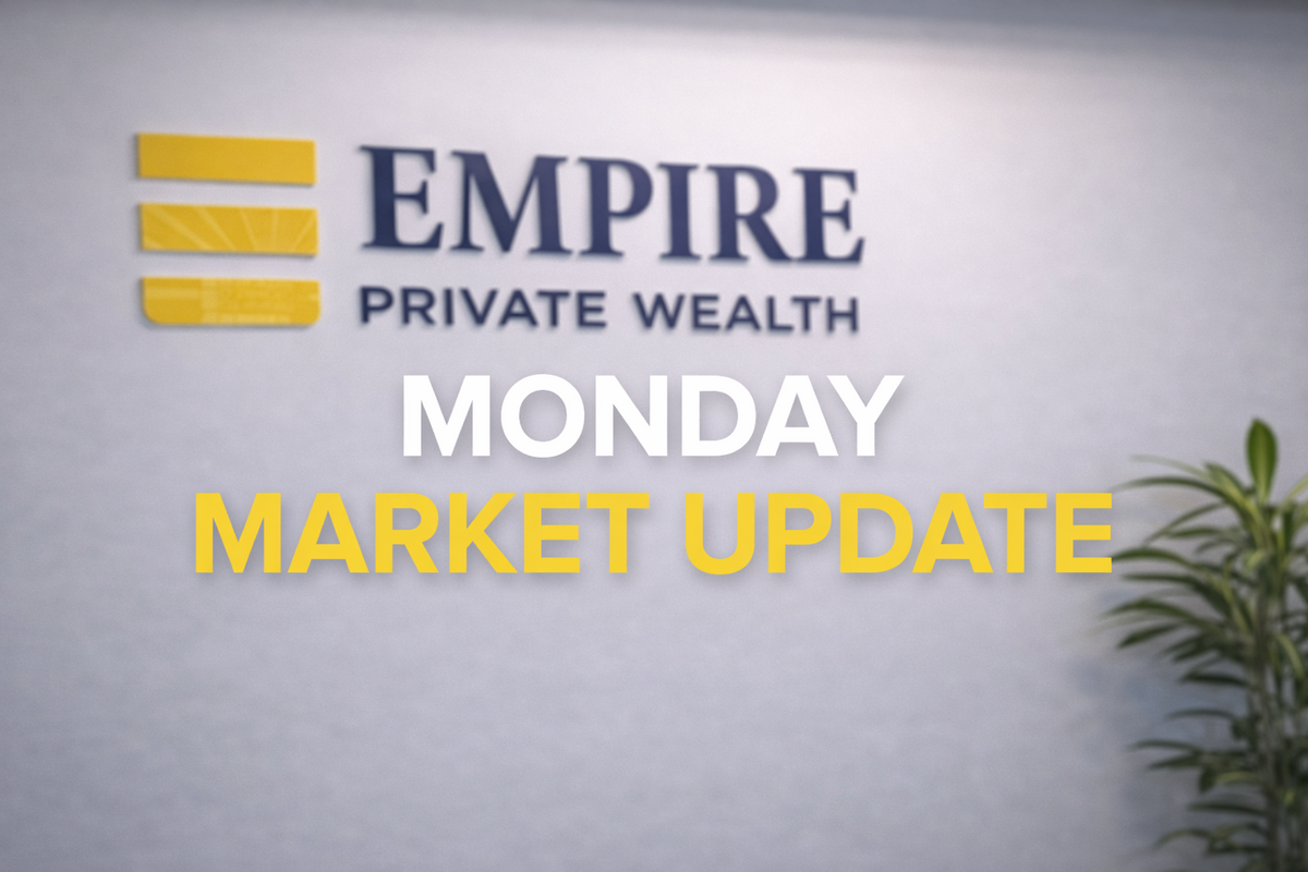 Monday Market Update: A Calm Start to the Week