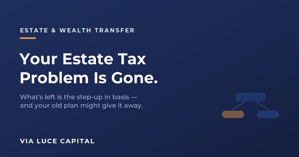 The Estate Tax Isn't Your Problem Anymore. The Step-Up Is.