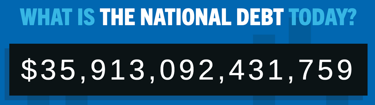 Understanding U.S. government debt and the rising risks of interests payments