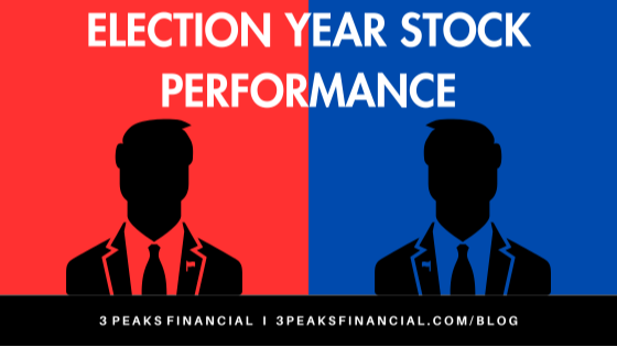 How do Stocks Perform in Election Years?