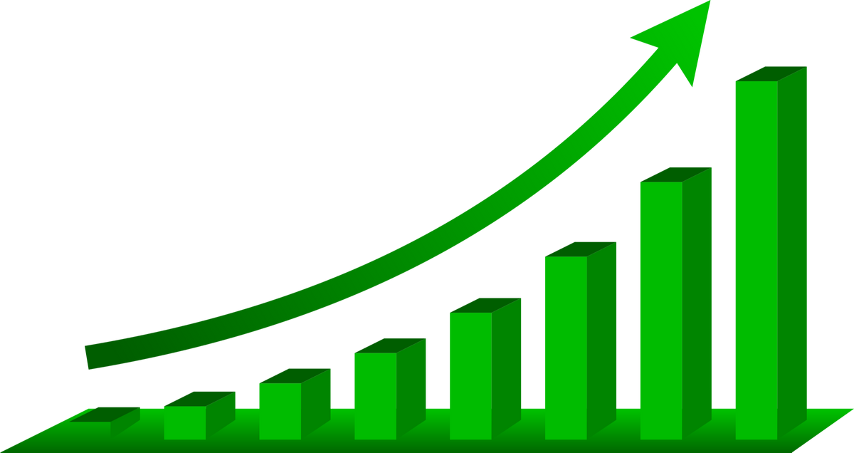 Inflation still Hits Consumer Wallets!