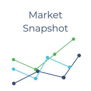 Market Snapshot - 2/8/2923