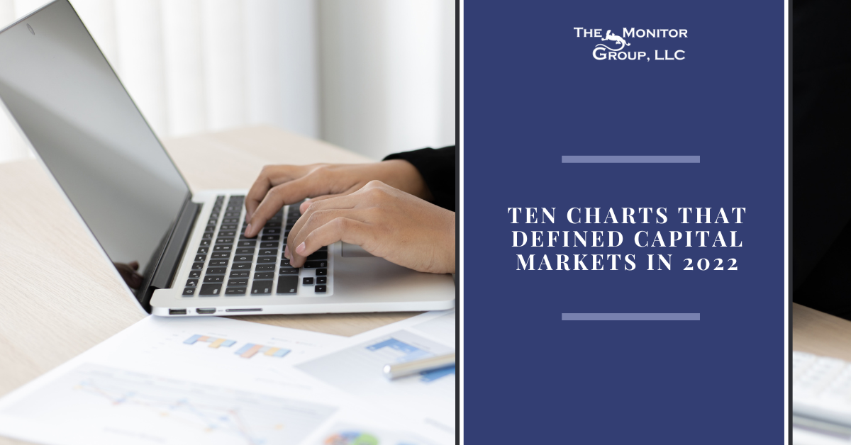 Ten Charts That Defined Capital Markets In 2022