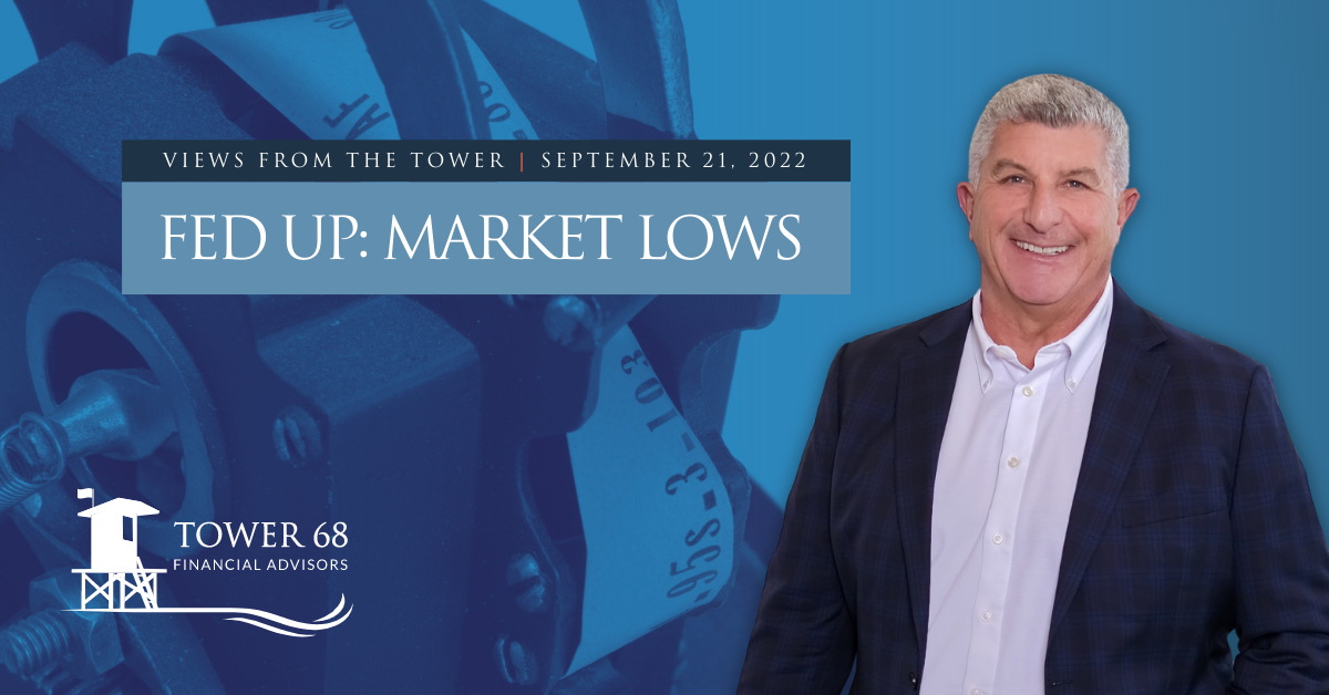Fed Up: Market Lows