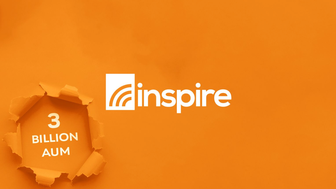 Inspire Investing Hits $3 Billion AUM