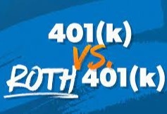 What Is a Roth 401(k)?