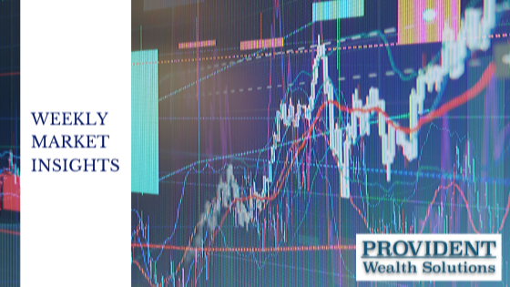 Closing Out Our Equities Overweight