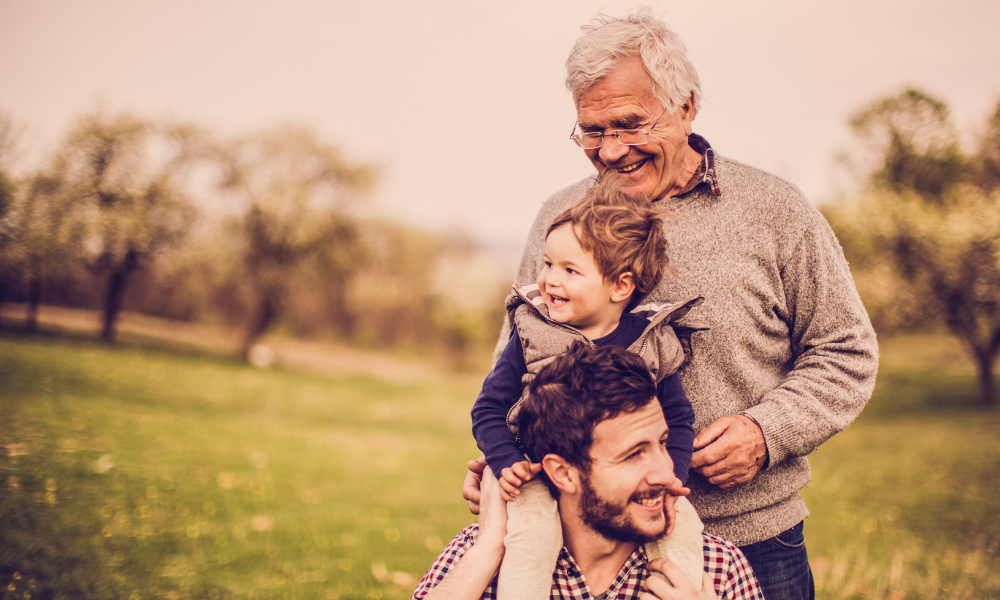 From Riches To Rags In Three Generations: Managing Generational Wealth Checklist