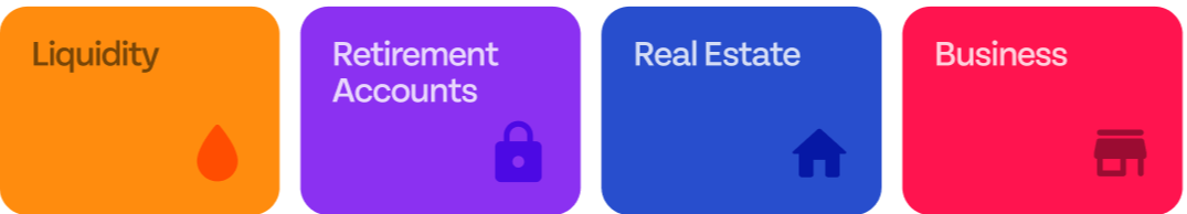 What’s the best way to build wealth?