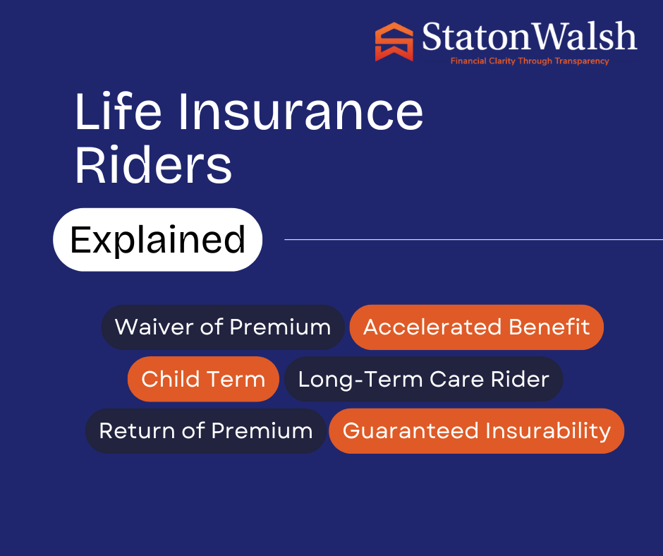 Understanding Life Insurance Riders: The Add-Ons That Help Personalize ...