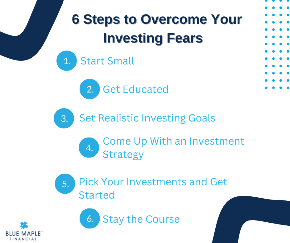 Got Investophobia? Here are 6 Steps to Overcome Your Investing Fears