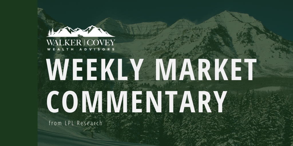 Lessons From Past Conflicts for Today’s Stock Market