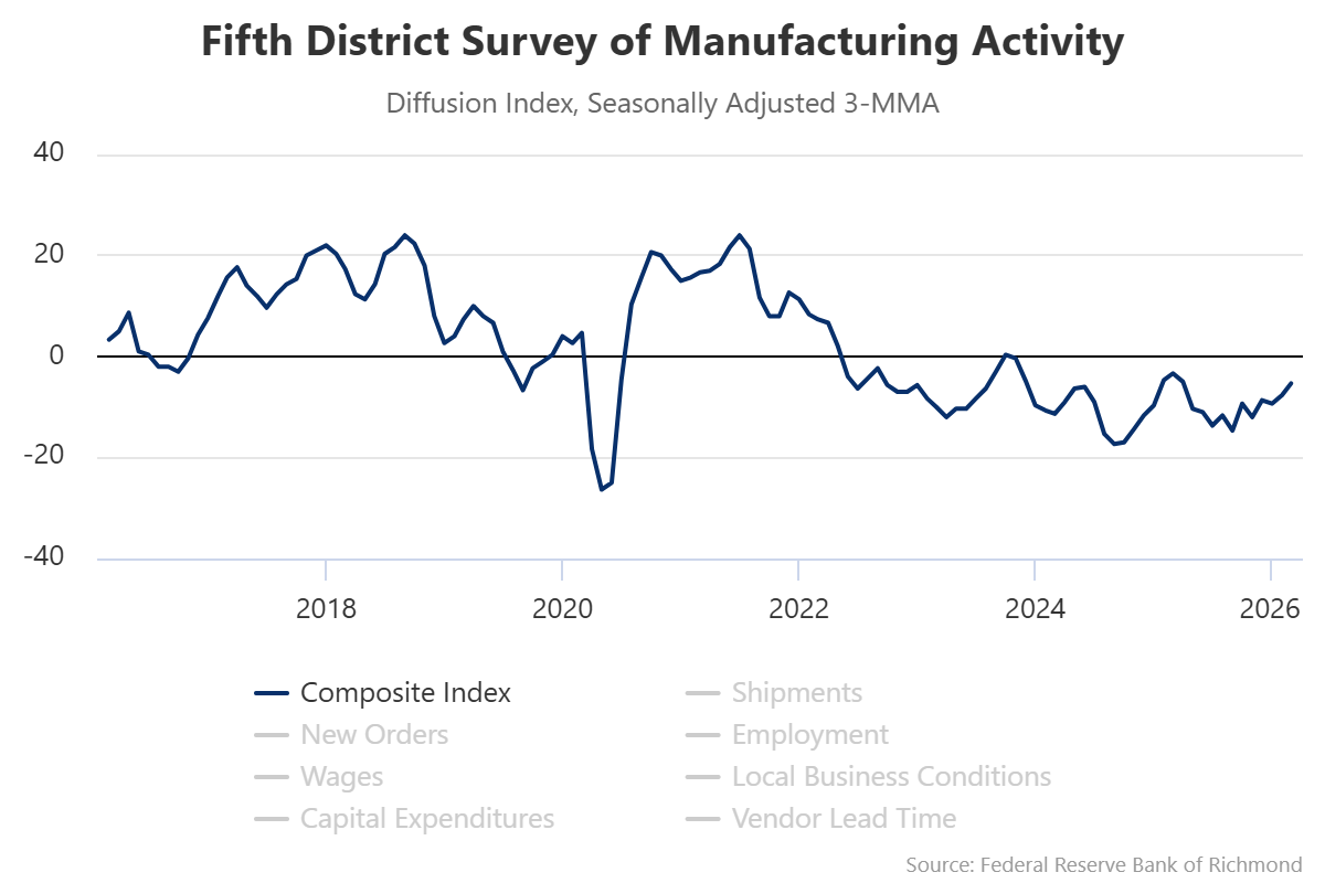 Weakest Q4 Retail Since The Decline Into The GFC