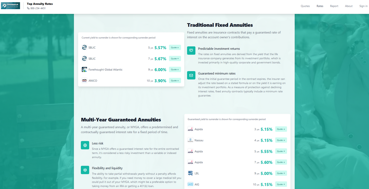 Traditional Fixed Annuities vs MYGAs
