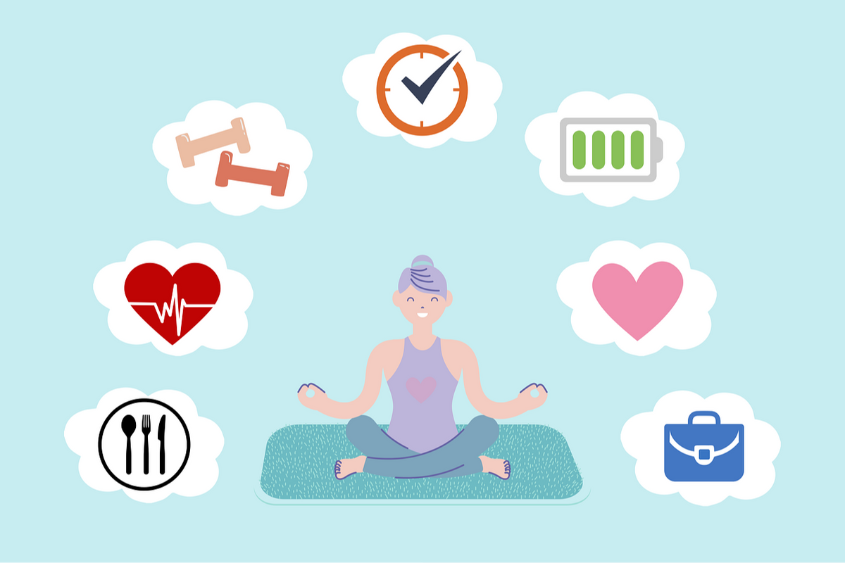 5 Health Topics Most People Are Concerned With