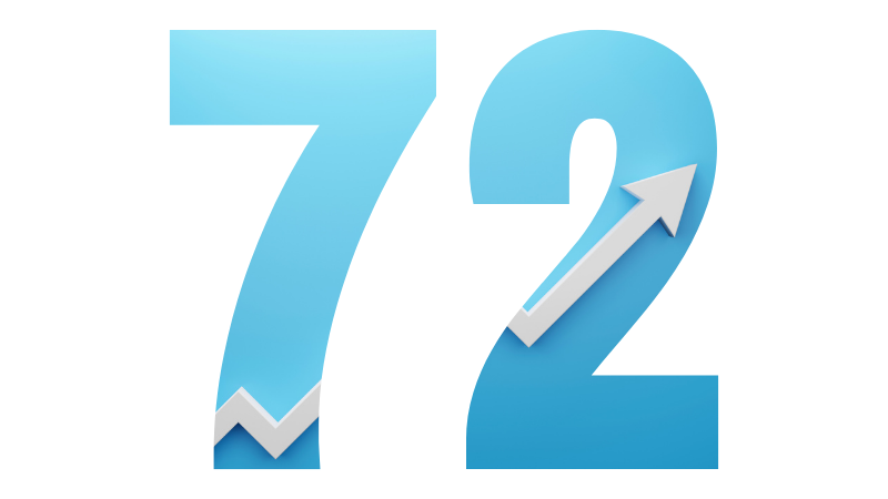 The Rule of 72: A Simple Indicator of Growth
