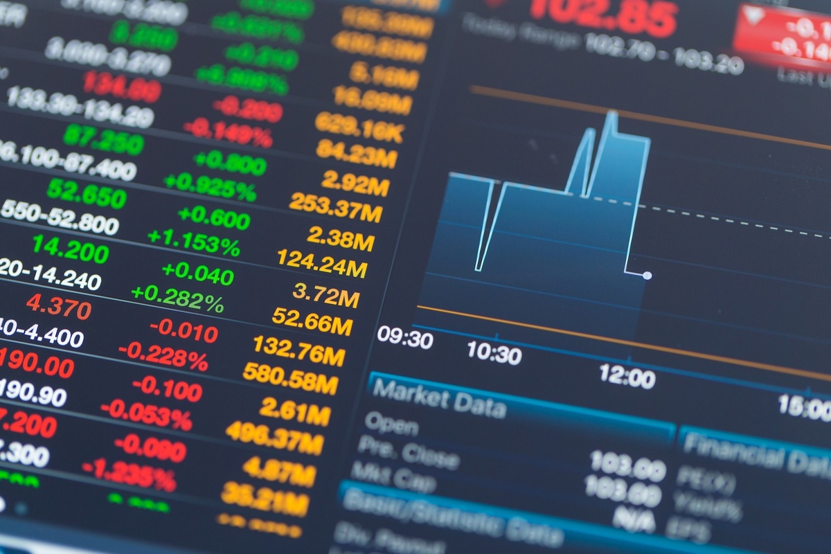 Third-Quarter Market and Economic Review