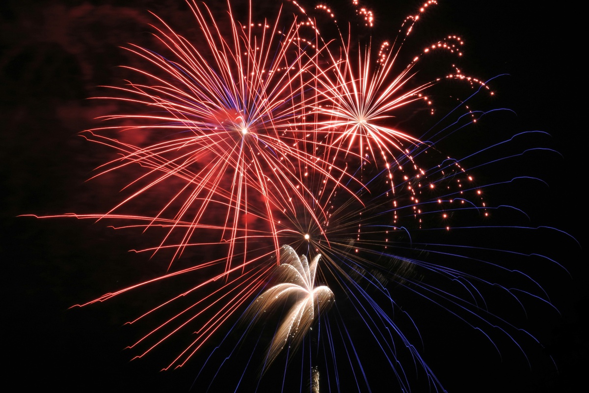 Spotlight: America’s 250th Birthday…or is it 250 years of compounding? What America’s big day can te
