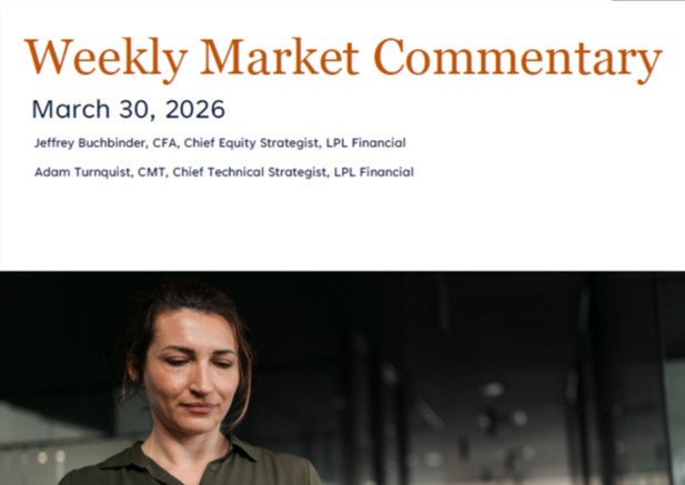 Weekly Market Commentary