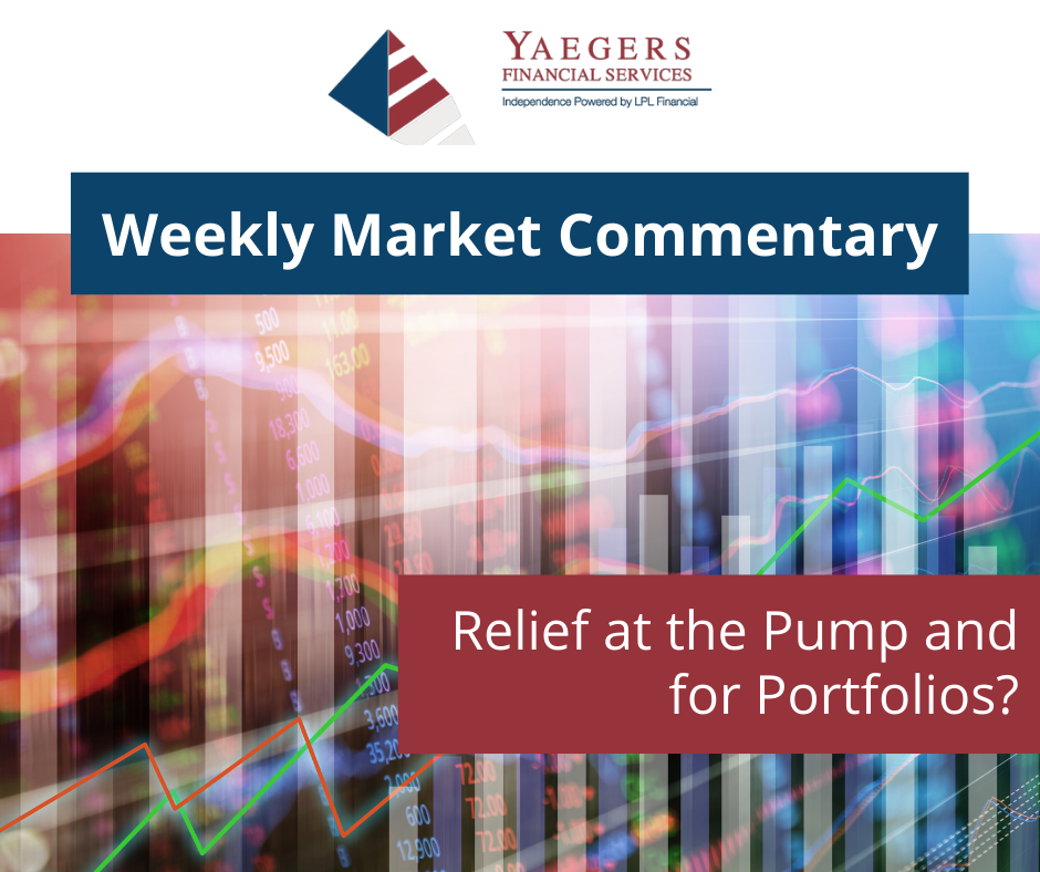 Relief at the Pump and for Portfolios?