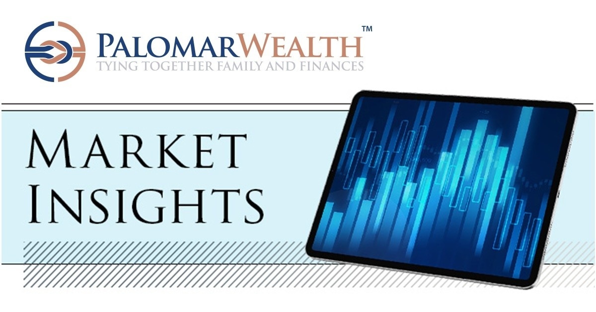 Weekly Market Insights | Tariffs Take Markets for a Wild Ride