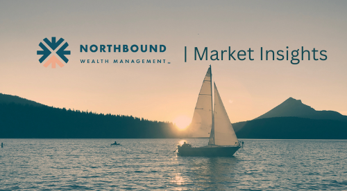 Weekly Market Insights | Fed Happy Talk Breaks Bad News Streak