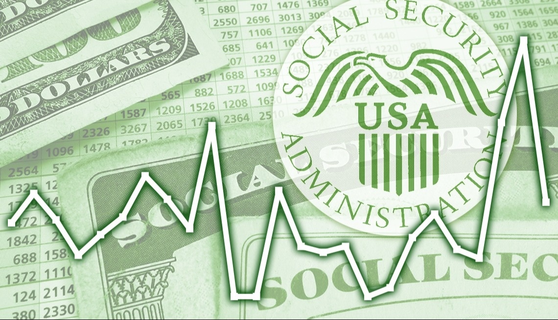 2024 Social Security COLA Announced