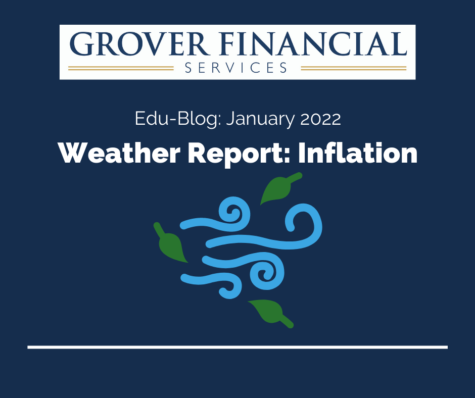 Weather Report: Inflation Part 4
