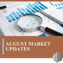 Resilient Markets Amid Economic Crosscurrent