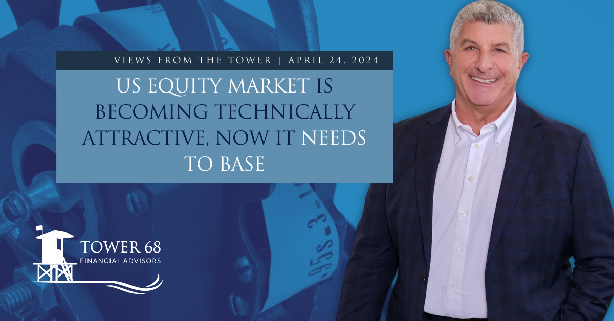 US Equity Market is Becoming Technically Attractive, Now it Needs to Base