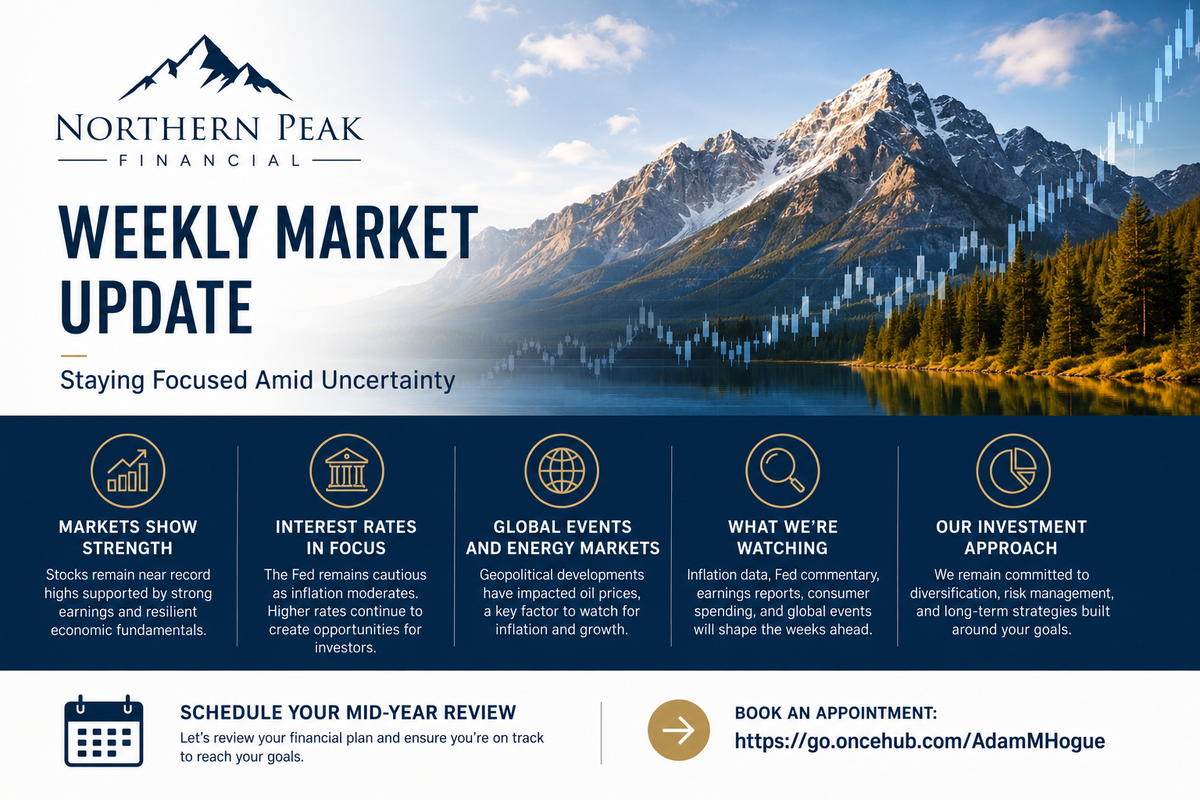 Market Update: Staying Focused Amid Uncertainty
