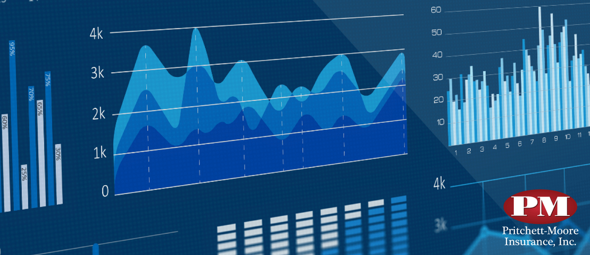 Trends Impacting Commercial Insurance Costs