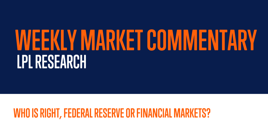 Who Is Right, Federal Reserve or Financial Markets?