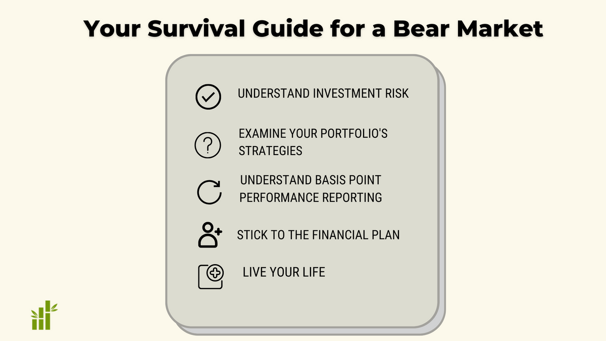 A Survival Guide for a Bear Market