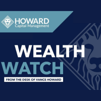 Too Much Turmoil – The HCM-BuyLine® Turns Negative