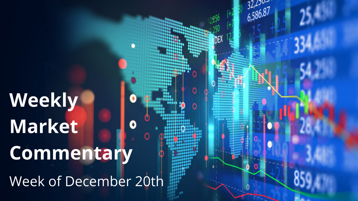 Weekly Market Commentary December 20, 2021