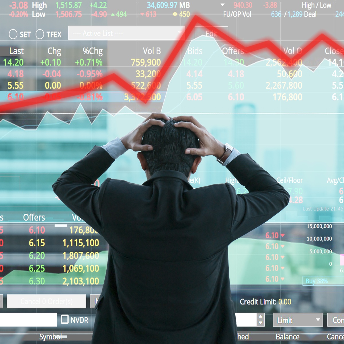 My thoughts in 2 minutes on the the Fed rate change