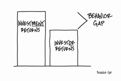 Behavioral Finance