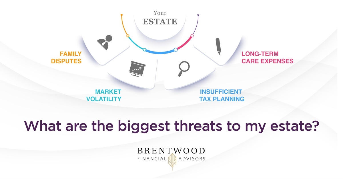 What are the biggest threats to my estate?