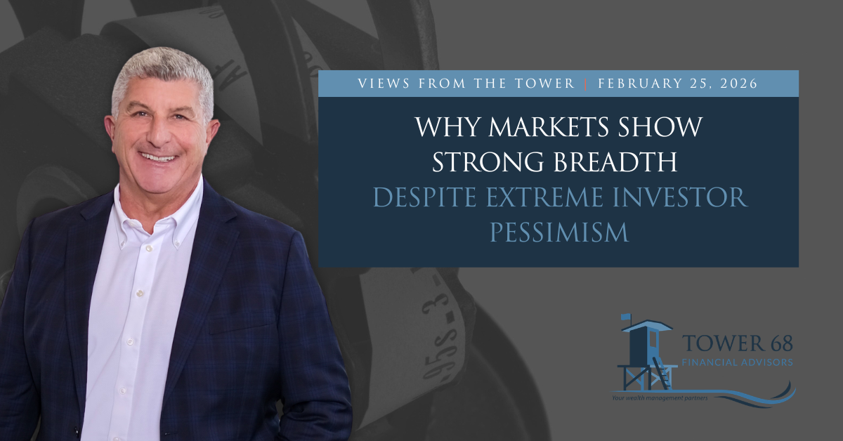 Why Markets Show Strong Breadth Despite Extreme Investor Pessimism