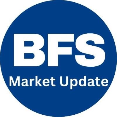 Market Update: 5 Top Influences in 3 Minutes