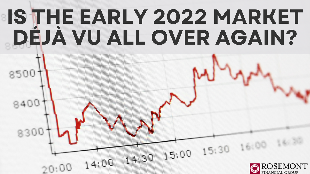 Is the Early 2022 Market Déjà vu All Over Again?