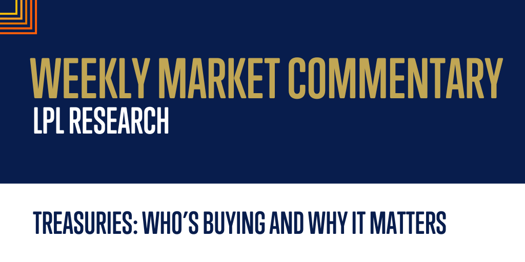 TREASURIES: WHO’S BUYING AND WHY IT MATTERS