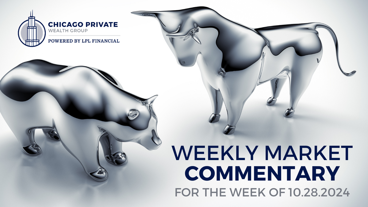 What Scares Us About the Economy and Markets