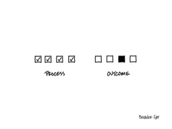 Life & Money: Process Versus Outcome